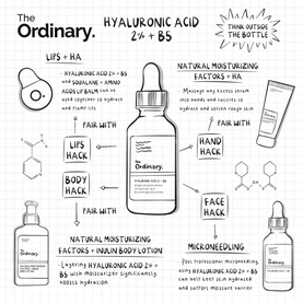 Hyaluronic Acid 2% + B5
