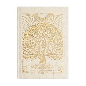 Notes to Mindfulness Diary