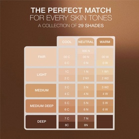 Phyto-Teint Perfection Foundation