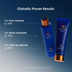 The Rich Conditioner