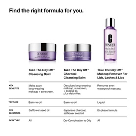 Jumbo Take The Day Off&trade; Cleansing Balm