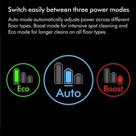 V15 Total Clean Cordless Stick Vacuum Cleaner