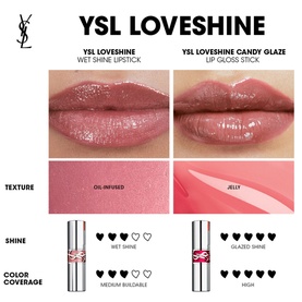 Loveshine High Shine Lipstick