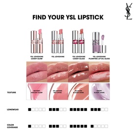 Loveshine High Shine Lipstick