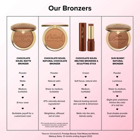Chocolate Soleil Sun & Done Bronzing Stick