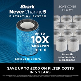 NeverChange5 Air Purifier MAX