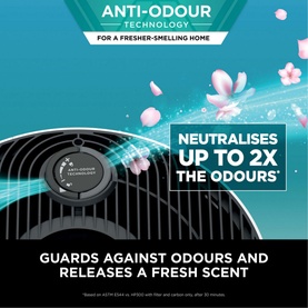 NeverChange5 Air Purifier MAX
