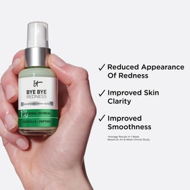 Bye Bye Redness Serum