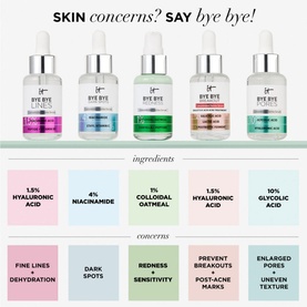 Bye Bye Redness Serum