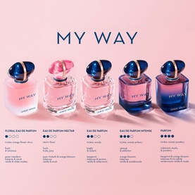 My Way Eau de Parfum Nectar