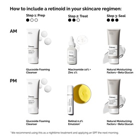 Retinal 0.2% Emulsion