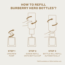 Hero Eau de Toilette for Men Refill