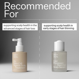 Stem Cell Peptide Scalp Treatment