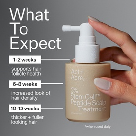 Stem Cell Peptide Scalp Treatment