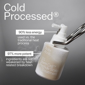 Stem Cell Peptide Scalp Treatment