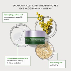 Retinal Eye Serum