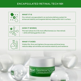 Retinal Eye Serum