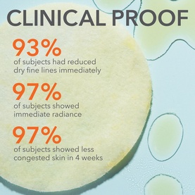 Perfectly Dosed Retinol Treatment Pads 0.2%