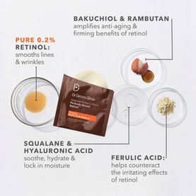Perfectly Dosed Retinol Treatment Pads 0.2%