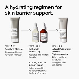 Natural Moisturising Factors + PhytoCeramides