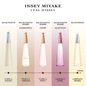 L'Eau d'Issey Solar Violet Eau de Toilette Intense