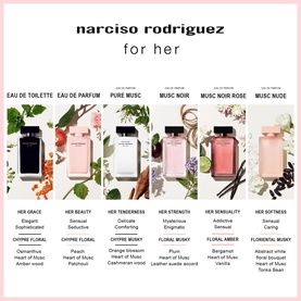 Narciso Rodriguez Musc Nude for Her EDP 30ml, nude bottle with floral Musc Noir Rose arrangement, part of the for her fragrance collection lineup