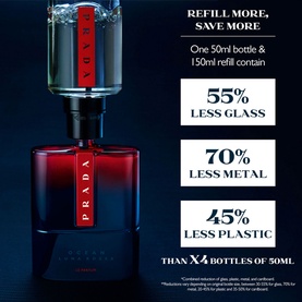 Luna Rossa Ocean Le Parfum Refill