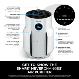 Never Change 5 Air Purifier