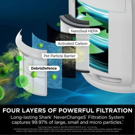 Never Change 5 Air Purifier