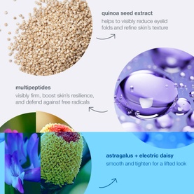 Phyto Nature Eye Lifting Cream