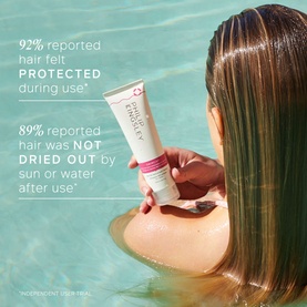 Swimcap Water Resistant Mask