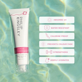 Swimcap Water Resistant Mask