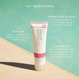 Swimcap Water Resistant Mask