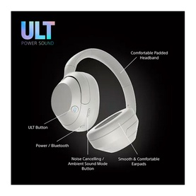 White Ult Bluetooth Noise Cancel