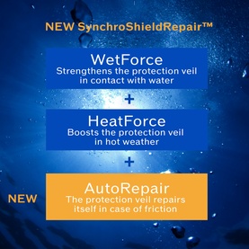 Expert Sun Protector Lotion SPF 30