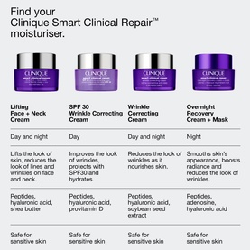Smart Clinical Repair&trade; Overnight Recovery Cream + Mask