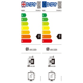 55" "The One" 4k Ambilight TV