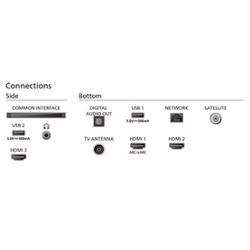 50" 4k Ambilight TV