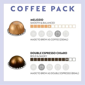 Nespresso White Vertuo Bundle