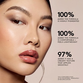 Shadowstix Longwear Eyeshadow Stick