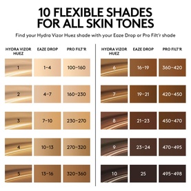 FENTY Hydra Vizor Huez Tinted Moisturizer SPF 30 shade guide showing 10 flexible shades mapped across skin tones with Eaze Drop and Pro Filt'r ranges