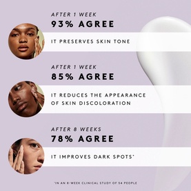 Watch Ya Tone Niacinamide Dark Spot Serum