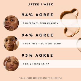 Fat Water Niacinamide Pore-Refining Toner Serum