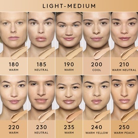 FENTY Pro Filt'r Instant Retouch Concealer Light-Medium shade range swatched on models, shades 180&ndash;250 from Warm to Cool undertones