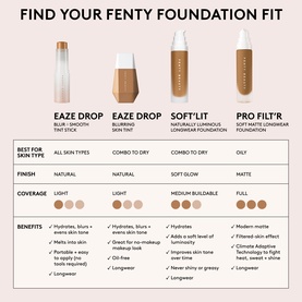 Pro Filt'r Soft Matte Longwear Foundation
