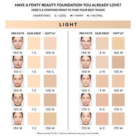 Pro Filt'r Soft Matte Longwear Foundation