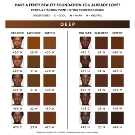 Pro Filt'r Soft Matte Longwear Foundation