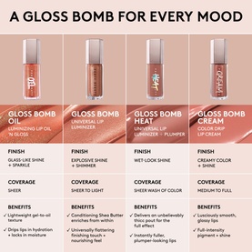 Gloss Bomb Oil