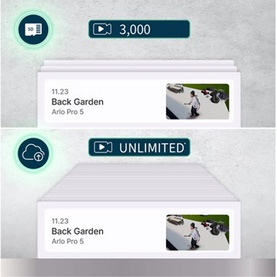 Pro 5 3 Camera Kit 2K Resolution Black