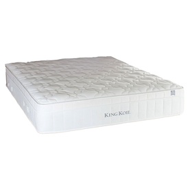 Posture Support Mattress
